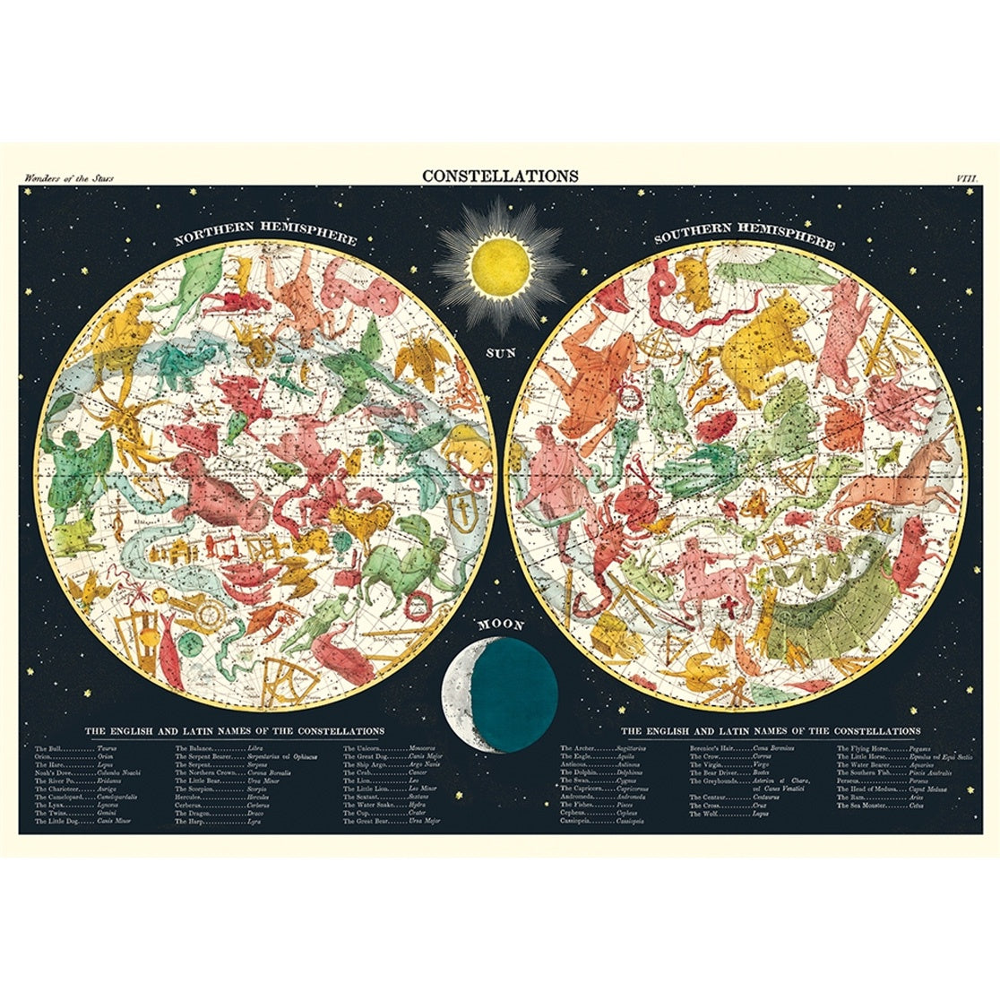 Constellations Vintage Print