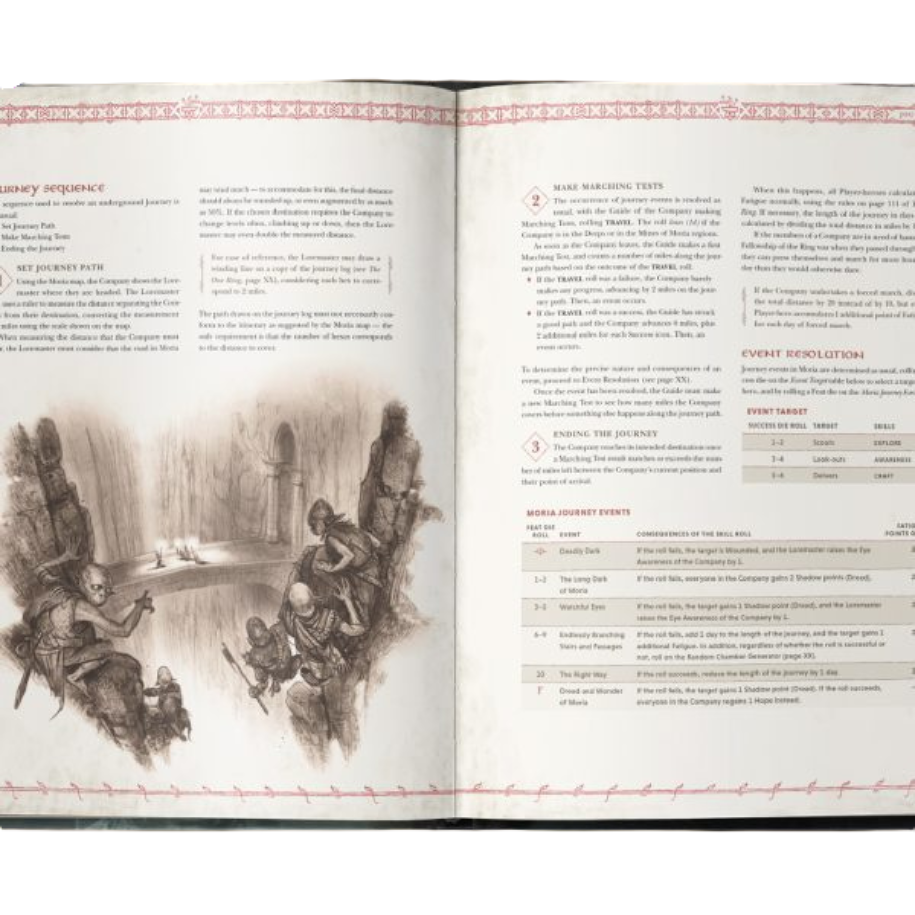 The Lord Of The Rings Roleplaying: Moria Shadow of Khazad-dûm 5E