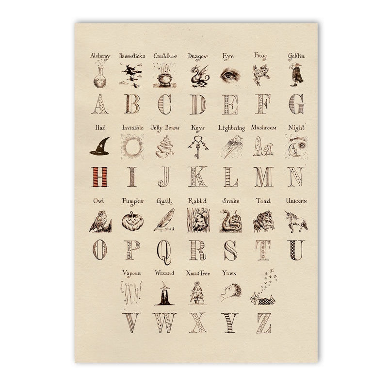 Alphabet from Harry Potter's Bedroom Poster