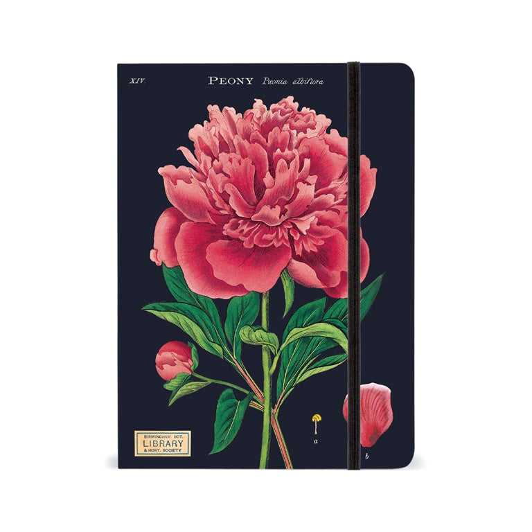 Botany Notebook