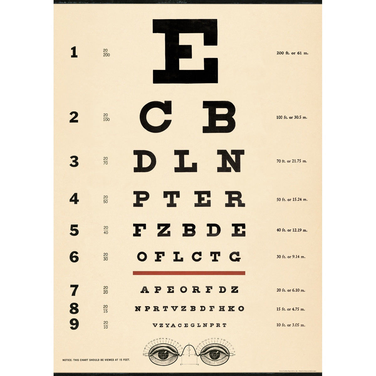 Eye Chart Print : Vintage Eye Charts Letters Vintage Eye Chart Art