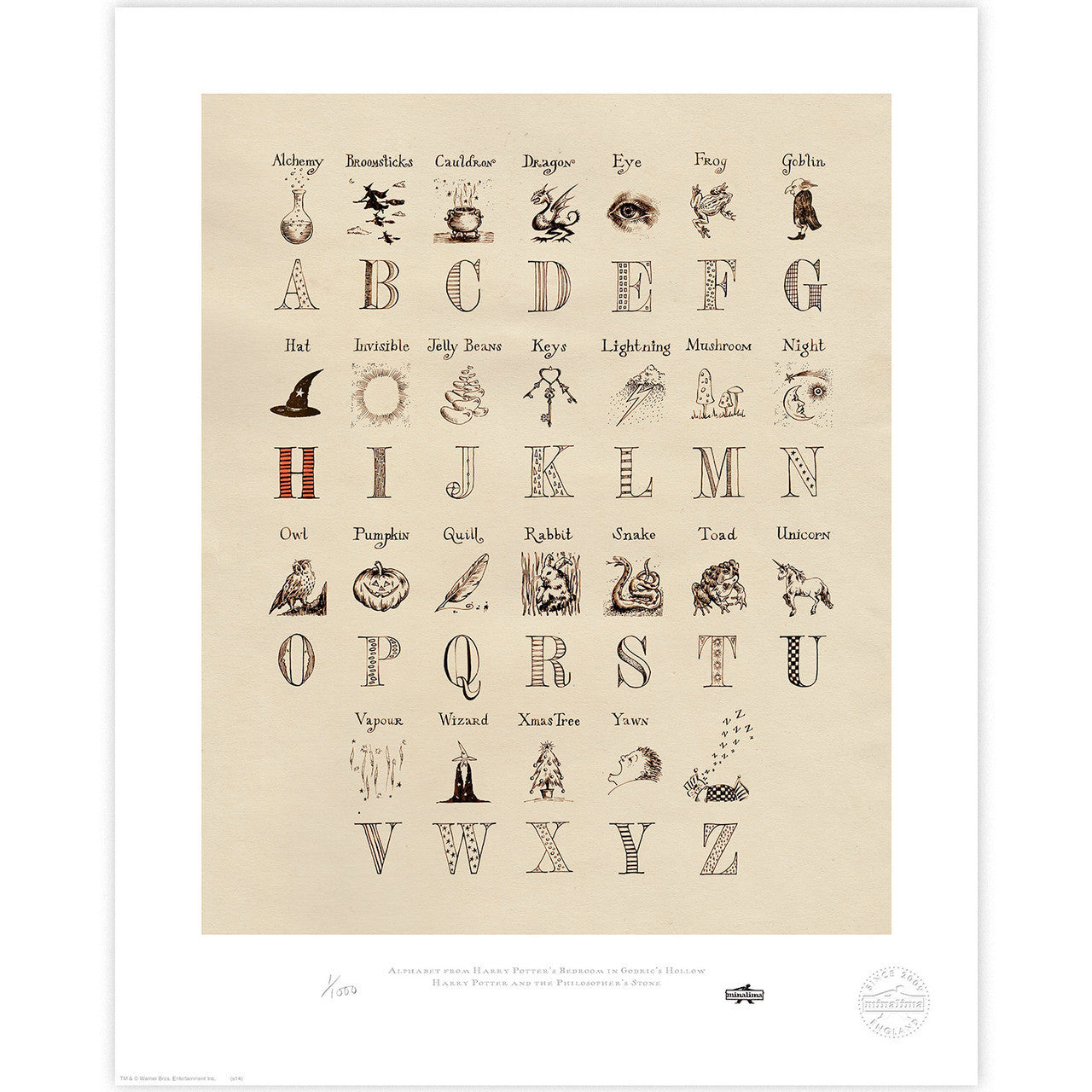 Alphabet from Harry Potter's Bedroom Limited Edition Art Print
