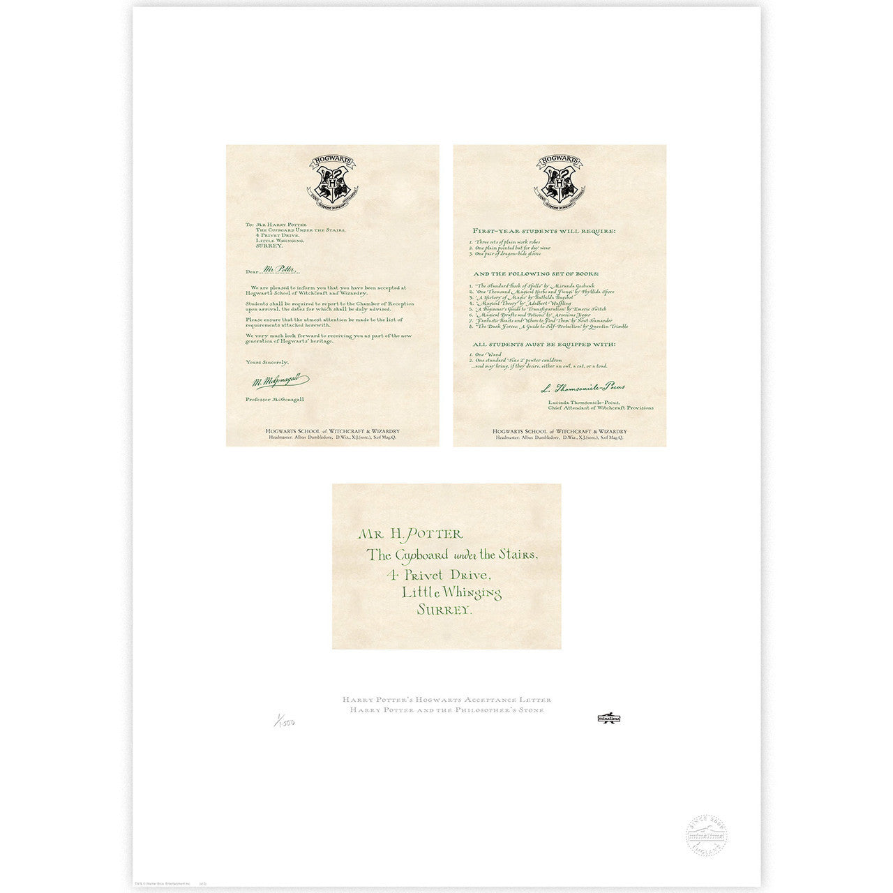 Harry Potter’s Hogwarts Acceptance Letter Limited Edition Art Print