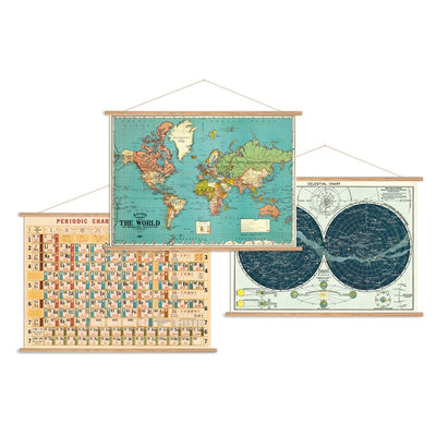 Horizontal Vintage Poster Hanging Kit