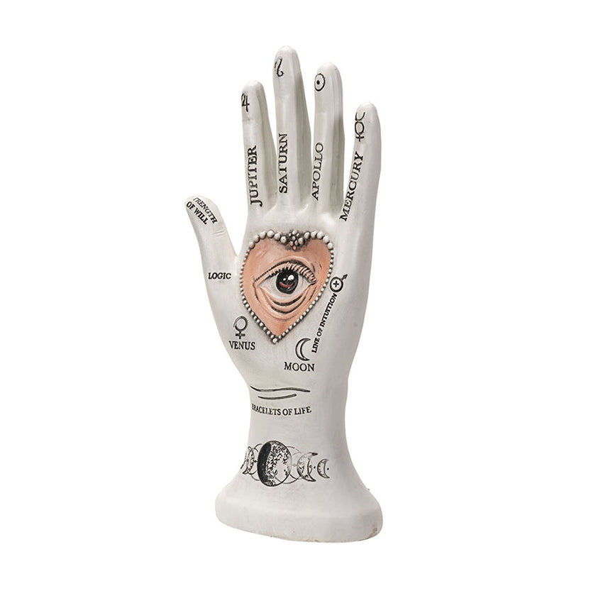 Eye of Love Palmistry Hand