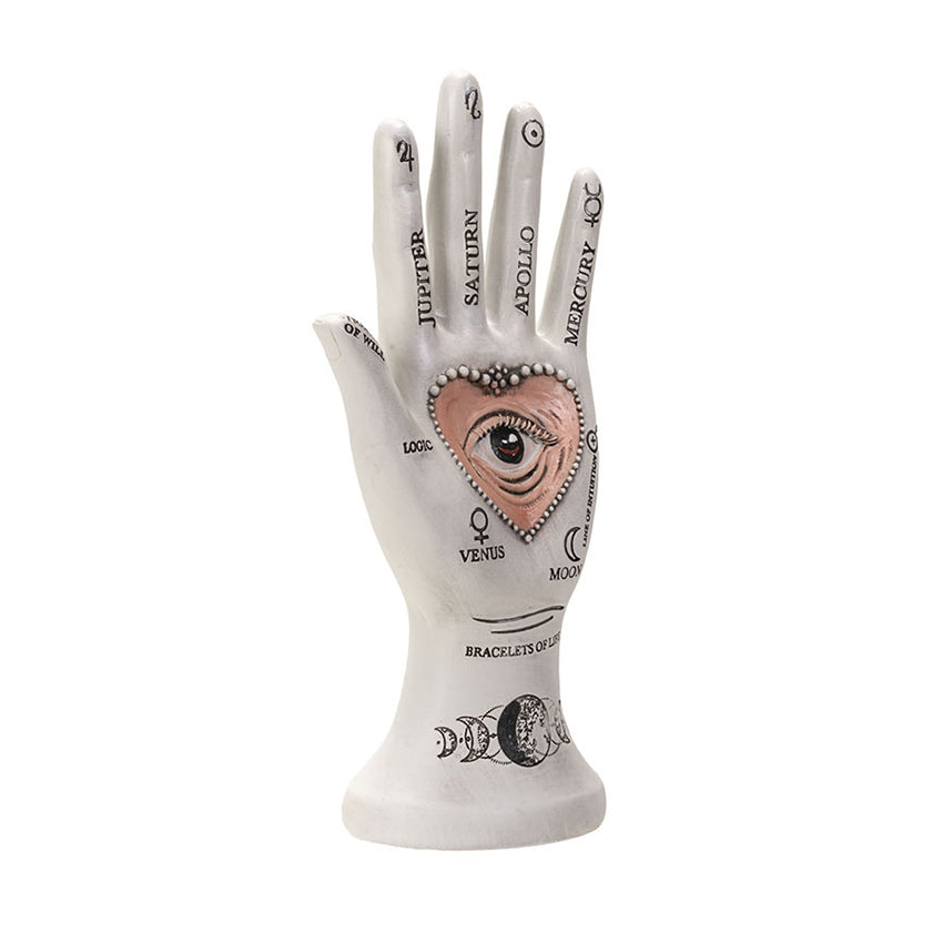 Eye of Love Palmistry Hand