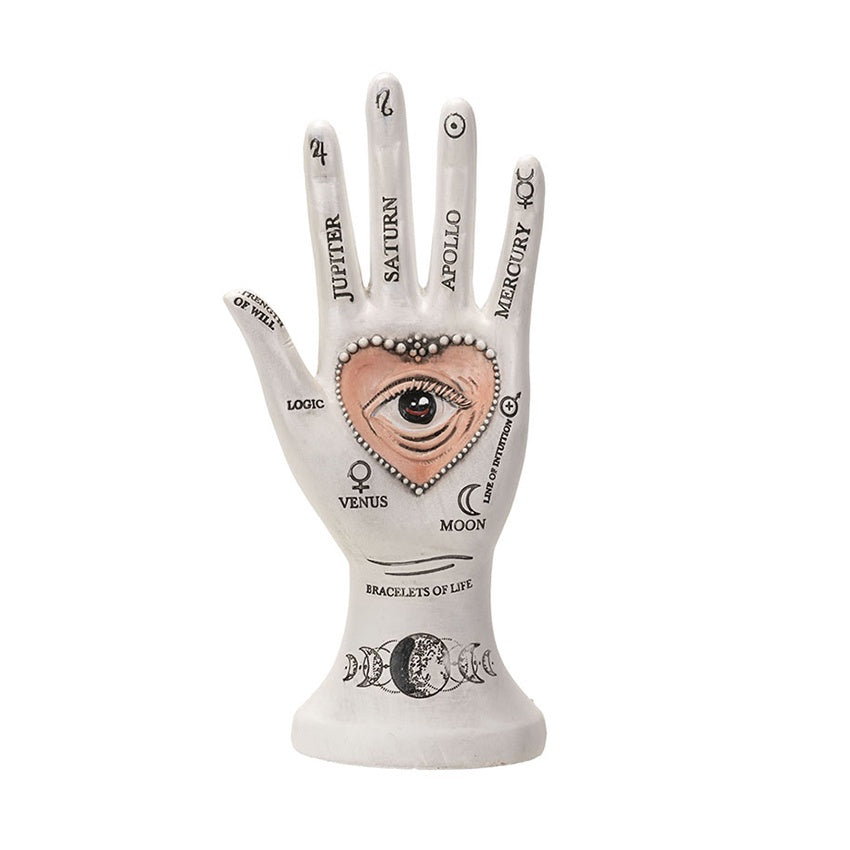 Eye of Love Palmistry Hand