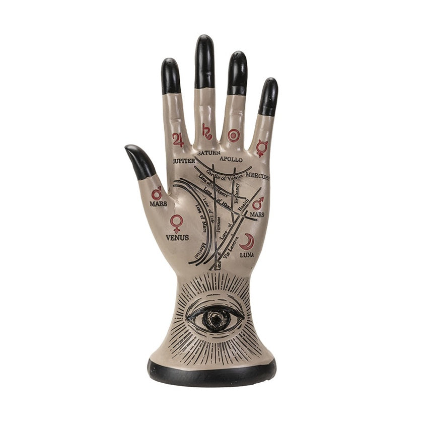 All Seeing Eye Palmistry Hand
