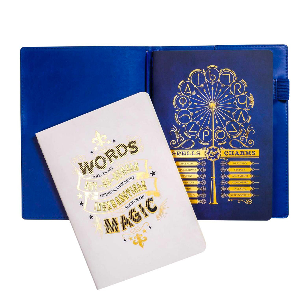 Spells & Potions - Travellers Notebook Set