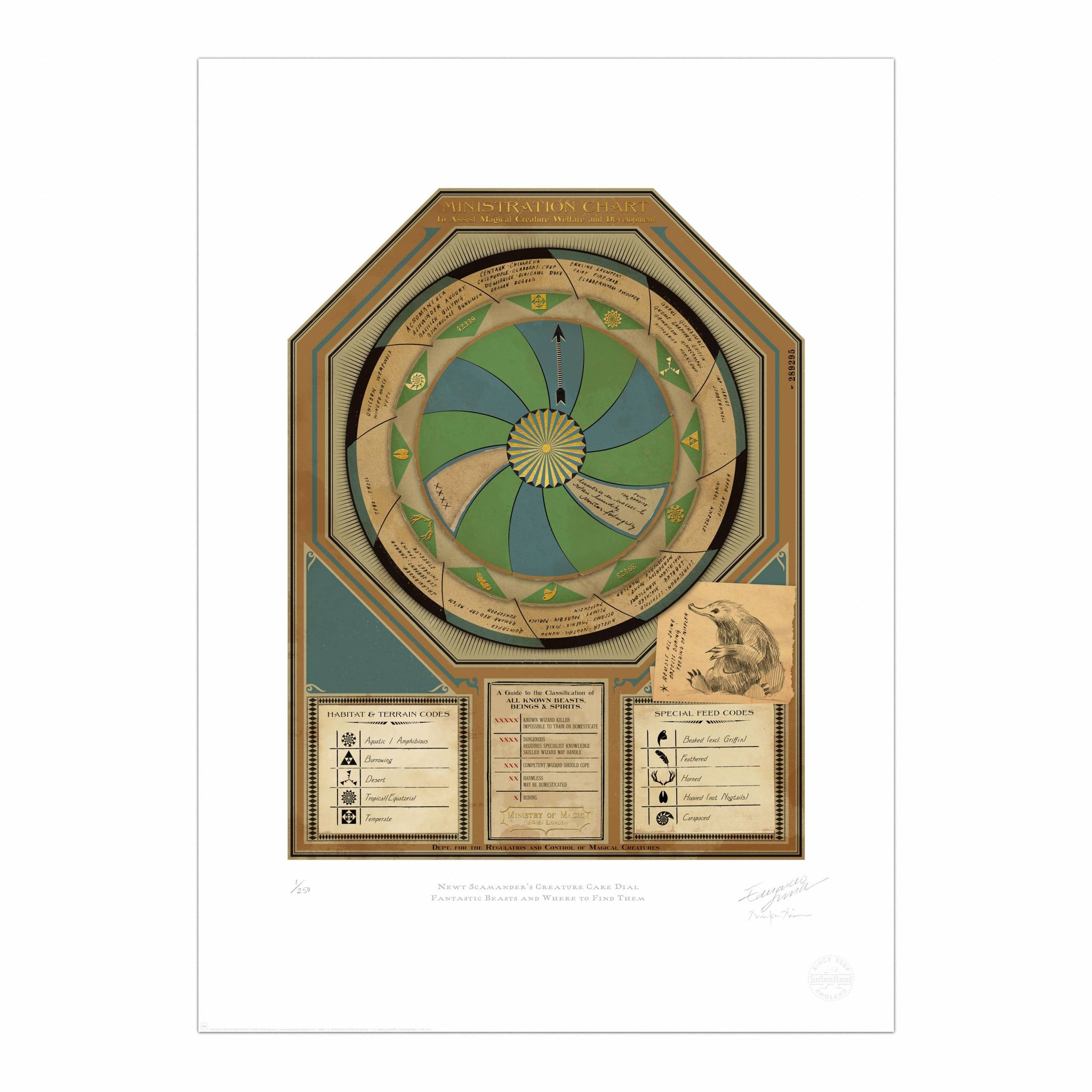 Newt Scamander's Creature Care Dial Limited Edition Art Print